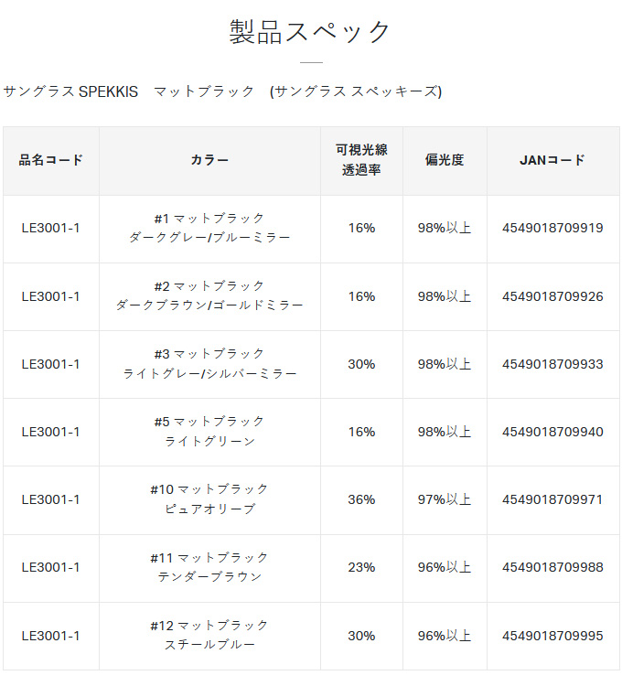 Gamakatsu 【取り寄せ商品】 がまかつ ラグゼ LE3001-1 (#10