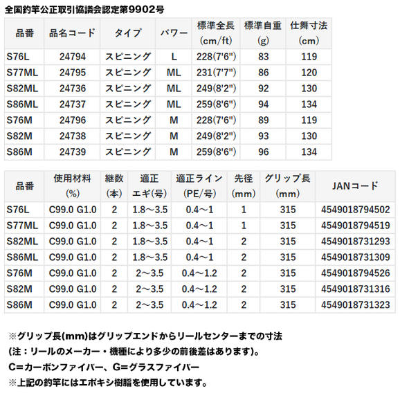 Gamakatsu（がまかつ） ラグゼ EG S (S77ML) 品名コード：24794