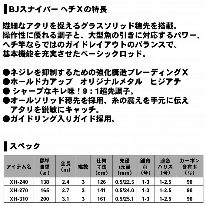 【取り寄せ商品】ダイワ 20 BJ スナイパー ヘチX XH-240 (2020年モデル/ヘチ竿・ロッド) /(c)