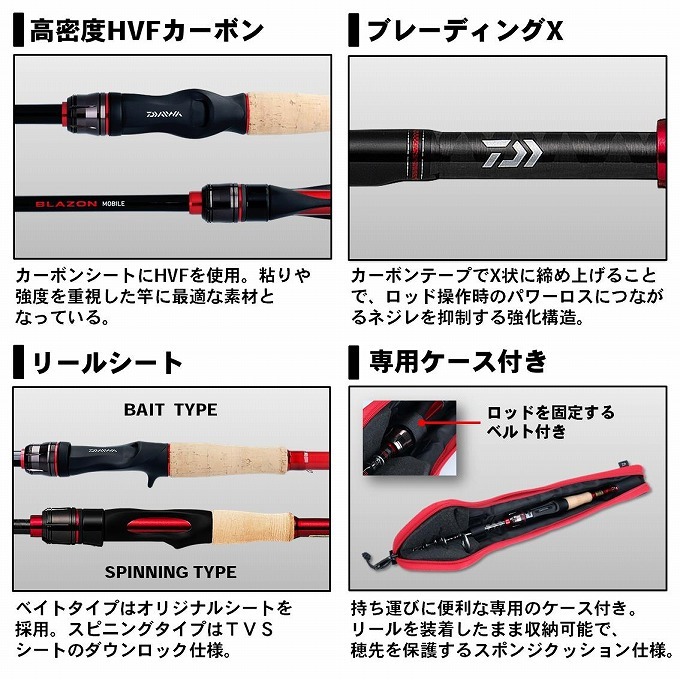 DAIWA（ダイワ） 【取り寄せ商品】 20 ブレイゾン モバイル 6106TMB