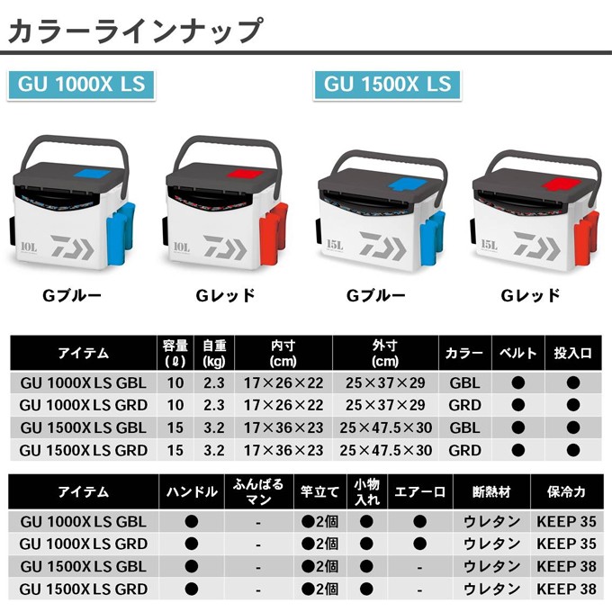 【目玉商品】ダイワ クールラインα ライトソルト GU1500X LS