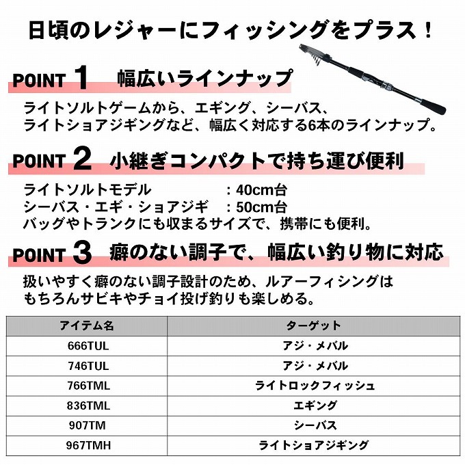 DAIWA（ダイワ） 【取り寄せ商品】ダイワ 20 クロスビート SW 766TML
