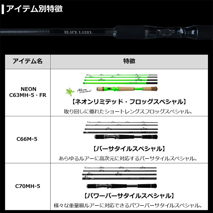 ブラックレーベル　トラベル　C70MH-5 ブラックレーベルトラベルは『肌身離さず持っていたくなる』上質