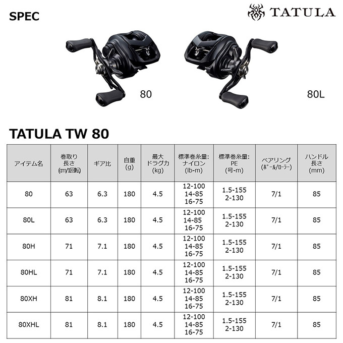 DAIWA（釣り） 【目玉商品】ダイワ タトゥーラ TW 80HL 左