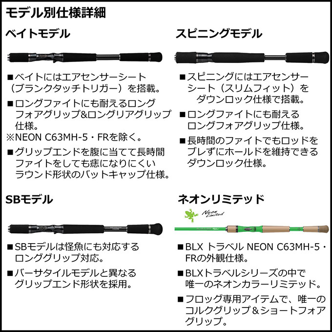 ダイワ 21 ブラックレーベル トラベル C66ML-5 (2022年追加モデル