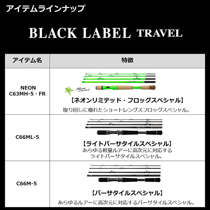 ダイワ 21 ブラックレーベル トラベル C66ML-5 (2022年追加モデル