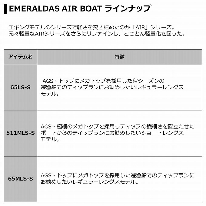 安い正規店 ダイワ エメラルダス Air Boat 511ls S 釣竿 エギングロッド 21年追加モデル C つり具のマルニシ Paypayモール店 通販 Paypayモール 在庫大特価 Arheadstart Org