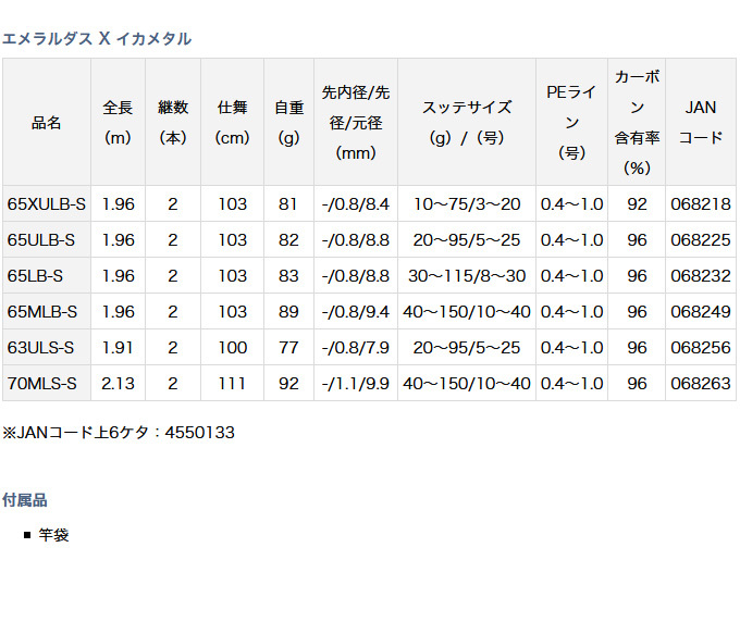 Amazon | ダイワ(DAIWA) 21 エメラルダス X イカメタル 63ULS-S