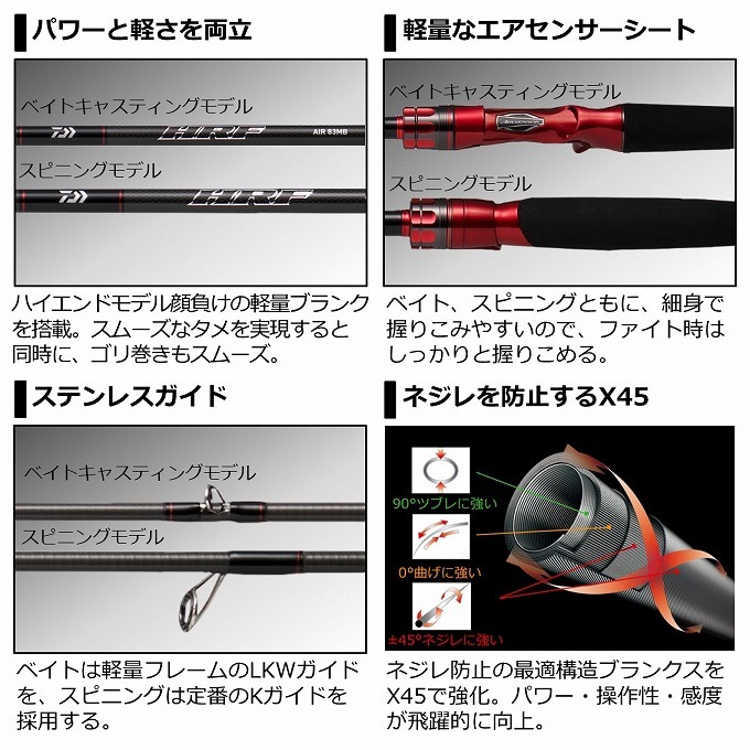 目玉商品】 ダイワ 21 HRF AIR 86M/MHB・N (ベイトモデル） 2021年モデル/釣竿・ロックフィッシュロッド /(5) :  4550133068898 : つり具のマルニシYahoo!店 - 通販 - Yahoo!ショッピング