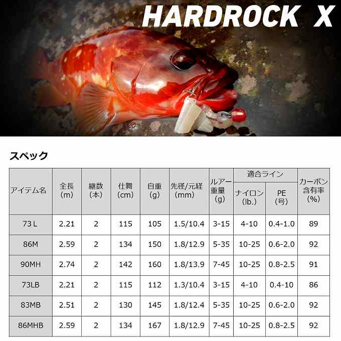 DAIWA（ダイワ） 【目玉商品】ダイワ ハードロック X 73LB ベイト