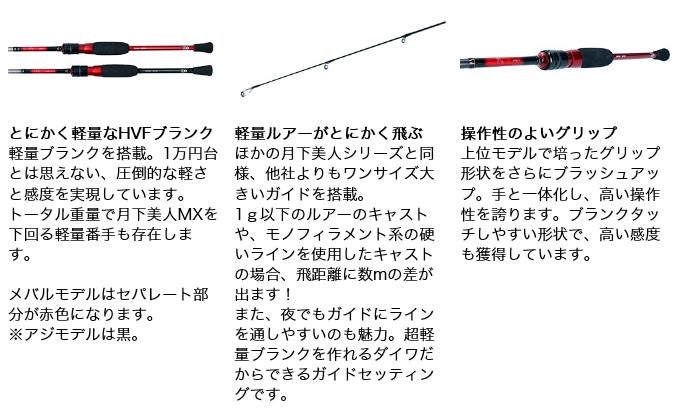 DAIWA（ダイワ） 20 月下美人 メバル 83M-T・N (2020年モデル