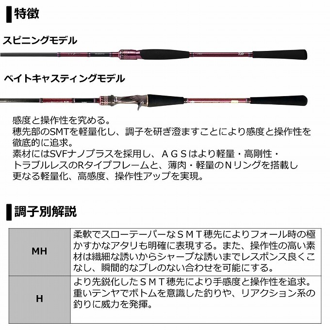 DAIWA（ダイワ） 【取り寄せ商品】ダイワ 20 紅牙 テンヤゲーム EX MH