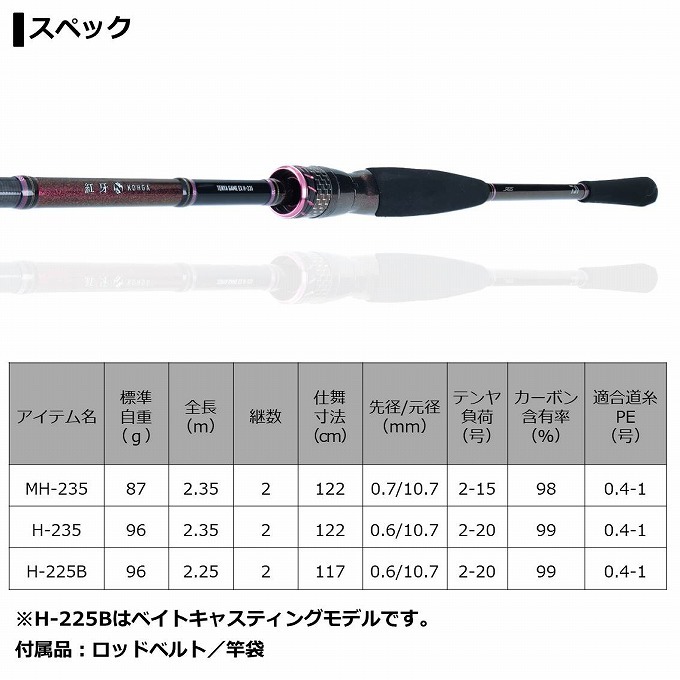 【ダイワ】紅牙テンヤゲーム EX H-235 2020年モデル 4550133069567_4.jpg