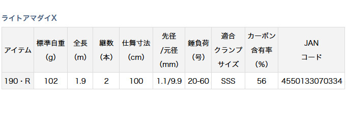 DAIWA（ダイワ） 【取り寄せ商品】ダイワ ライトアマダイX (190・R