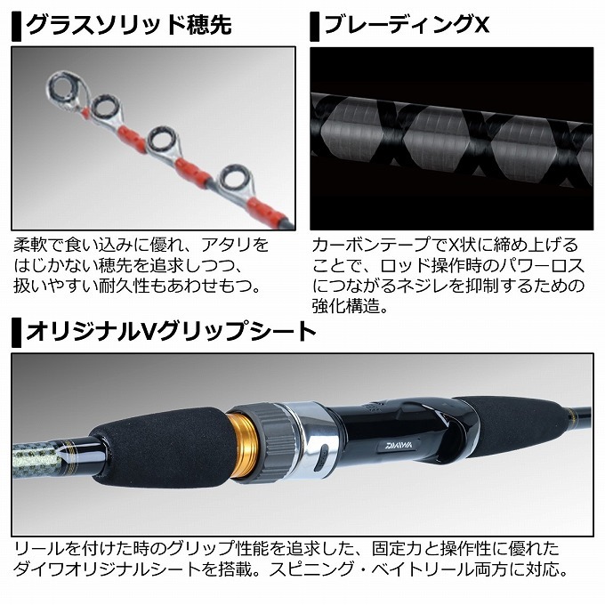 TICA(ティカ) 江戸アナゴ 120(2本セット) ｜アウトドア用品