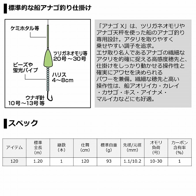 DAIWA（釣り） 【取り寄せ商品】 ダイワ 21 アナゴ X 120・R