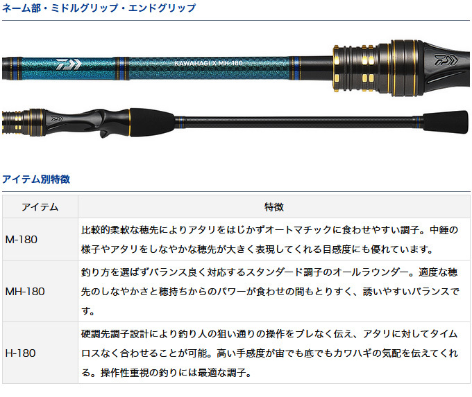 DAIWA（ダイワ） 【取り寄せ商品】ダイワ カワハギ X (MH-180・R