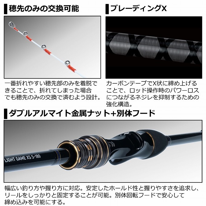DAIWA（ダイワ） 【取り寄せ商品】 21 ライトゲーム XS S-150 (2021年