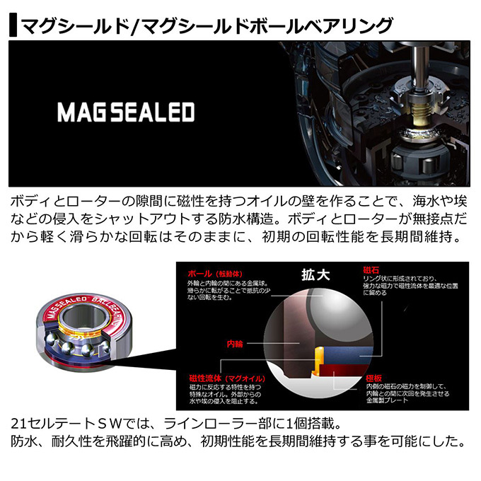 DAIWA（ダイワ） 21 セルテート SW 8000-H (2021年モデル) スピニング