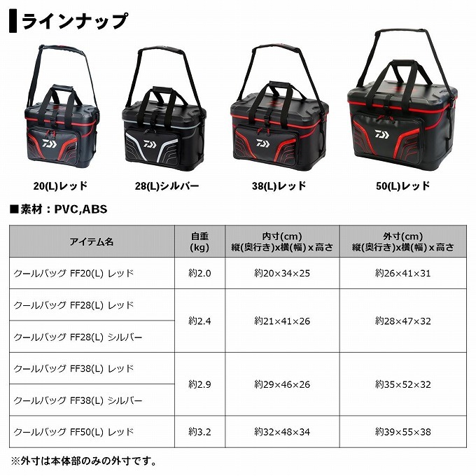 フタ ダイワ C つり具のマルニシ Paypayモール店 通販 Paypayモール クールバッグ Ff