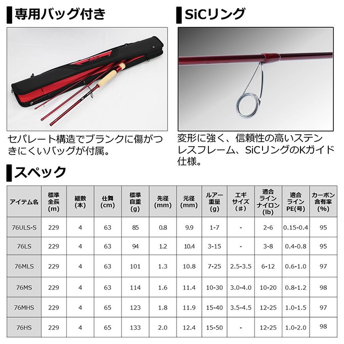【ダイワ】【セブンハーフ】76ULS-S DAIWA（ダイワ） 【目玉商品】ダイワ 7 1/2 (セブンハーフ) 76ULS-S (4