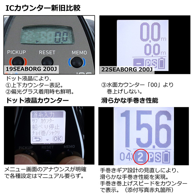 ダイワ 22 シーボーグ 200J-DH (右ハンドル) 2022年モデル/電動 