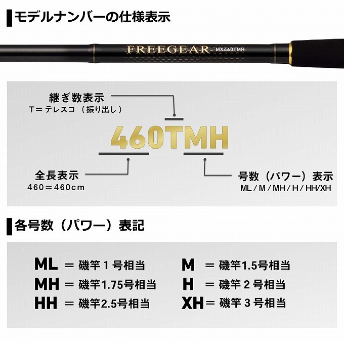 DAIWA(釣り) 【目玉商品】 ダイワ 21 フリーギア MX 360TKHH DAIWA(釣り) 【目玉商品】 ダイワ 21 フリーギア MX 360TKHH