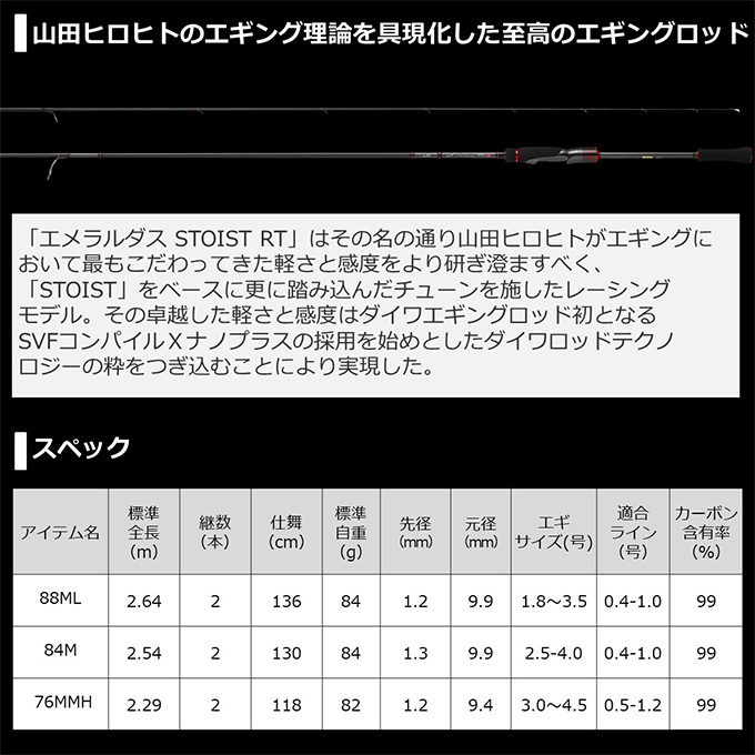 ダイワ 21 エメラルダス STOIST RT 76MMH (2021年モデル) エギングロッド /(5)  :4550133129186:つり具のマルニシYahoo!店 - 通販 - Yahoo!ショッピング