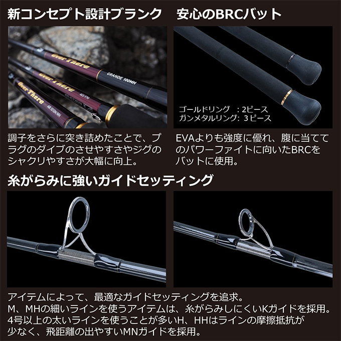 DAIWA（釣り） 【目玉商品】ダイワ 21 オーバーゼア グランデ 3