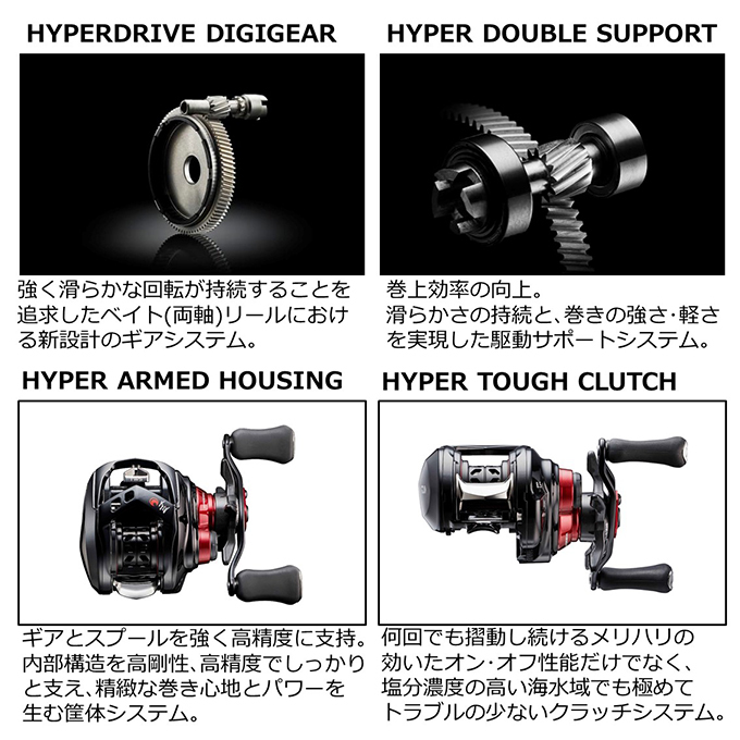 【目玉商品】ダイワ 21 月下美人AIR TW SPECIAL 8.5R (右ハンドル) /2021年モデル/ベイトキャスティングリール /(5)