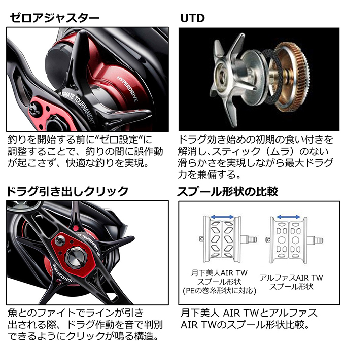 目玉商品】ダイワ 21 月下美人AIR TW SPECIAL 8.5L (左ハンドル) /2021 