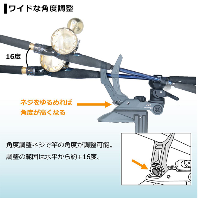 【目玉商品】ダイワ ライトホルダー α160CH (カラー：ダークグレー） 船釣り用竿受け /(5)