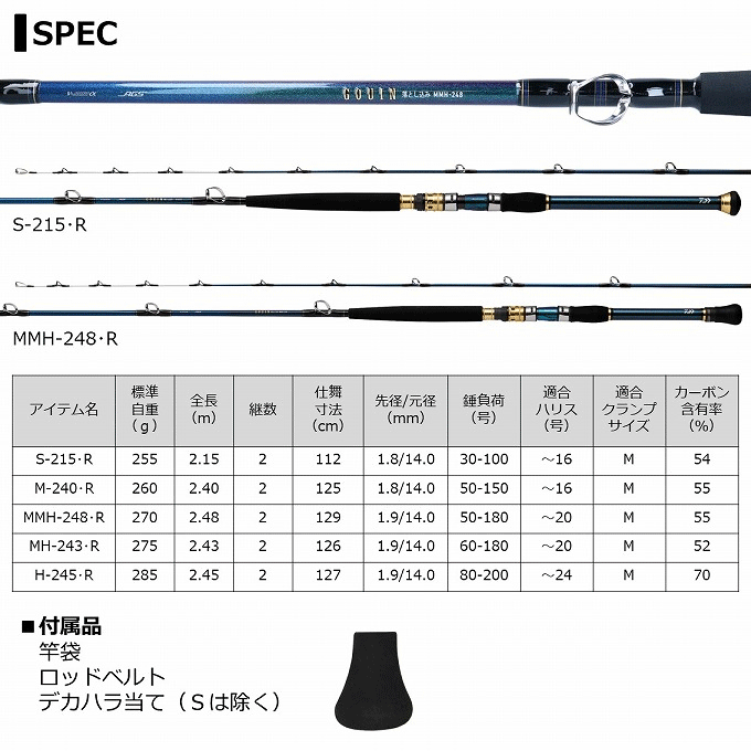 DAIWA（ダイワ） 【目玉商品】ダイワ ゴウイン 落とし込み S-215・R