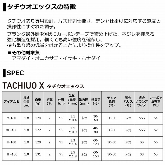 DAIWA（ダイワ） 【取り寄せ商品】 21 タチウオ X MH-180 (船竿