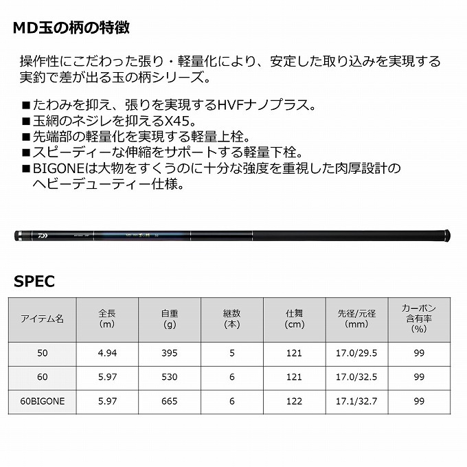 【目玉商品】ダイワ 21 MD ISO 玉ノ柄 50 (タマノエ) タモの柄/2021年モデル /(5)