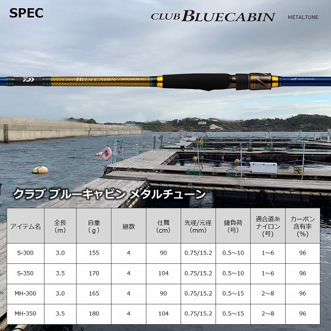 DAIWA（釣り） 【取り寄せ商品】 ダイワ 22 CBCメタルチューン
