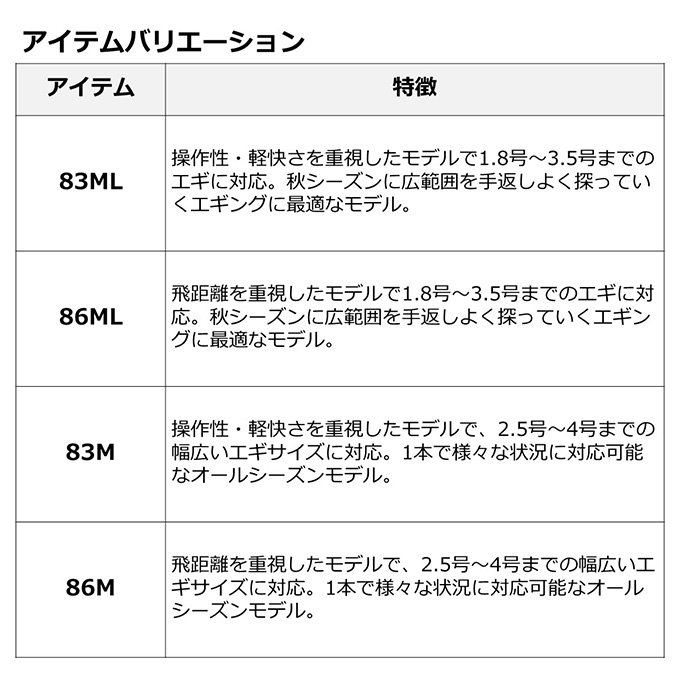 ダイワ 22 エギング X 83ML (2022年モデル) エギングロッド /(5