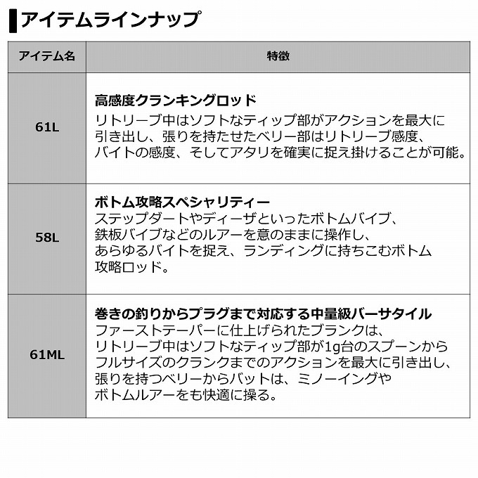 スペシャリ ダイワ /(c) つり具のマルニシ PayPayモール店 - 通販