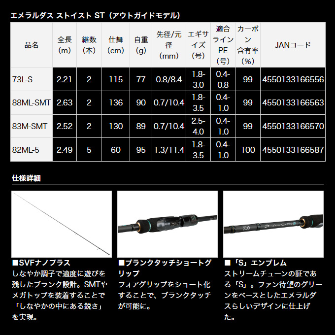 最安 ダイワ エメラルダス STOIST ST 88ML-SMT 2023年モデル