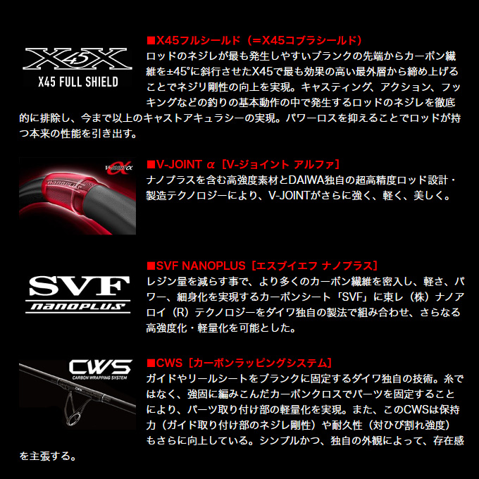 DAIWA（釣り） ダイワ エメラルダス STOIST ST 82ML-5 (2023年