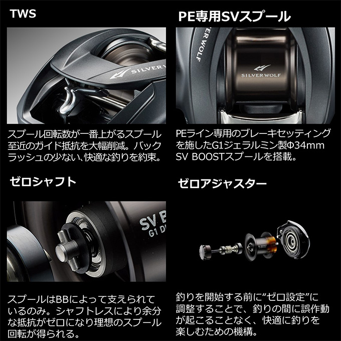 ダイワ 22 シルバーウルフ SV TW PE SPECIAL 1000XH 右ハンドル 