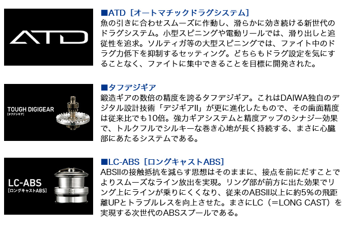 DAIWA（釣り） ダイワ 21 プレッソ LT1000S-P (2021年モデル