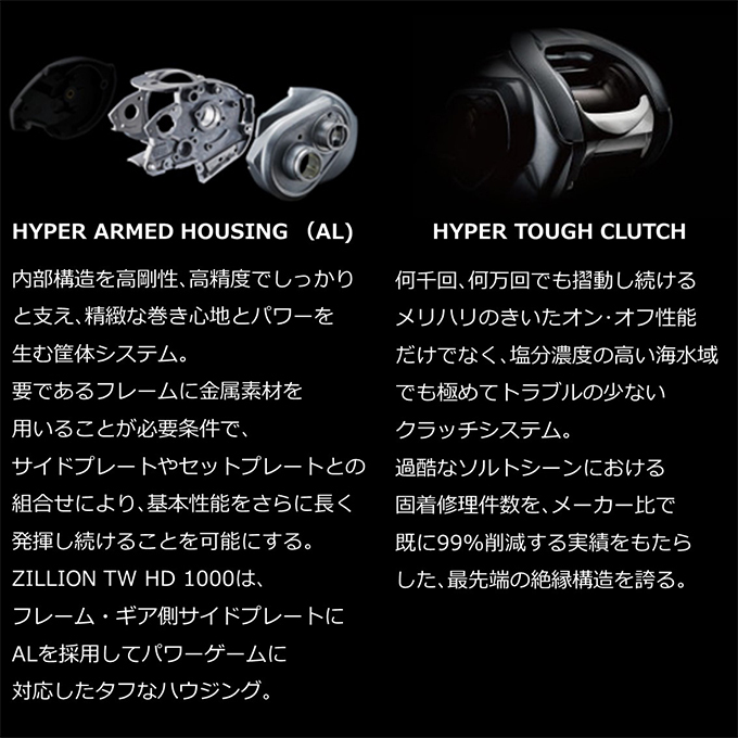 DAIWA（ダイワ） 22 ジリオン TW HD 1000HL (左ハンドル/ギア比：7.1