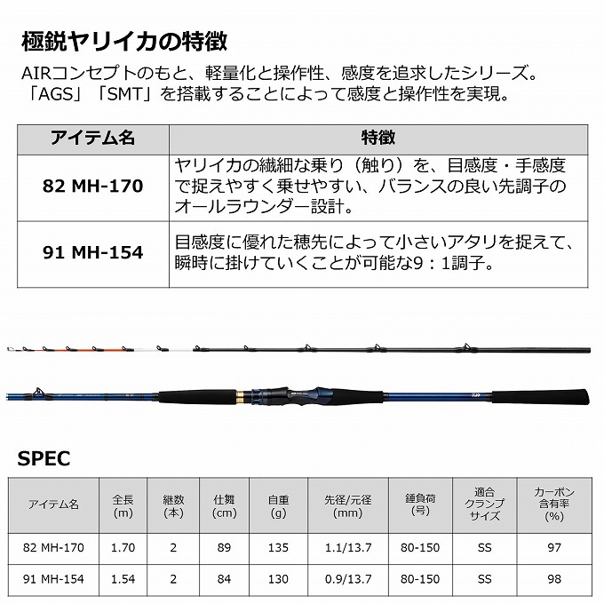 DAIWA（ダイワ） (7)【目玉商品】 22 極鋭ヤリイカ 91 MH-154 (船竿