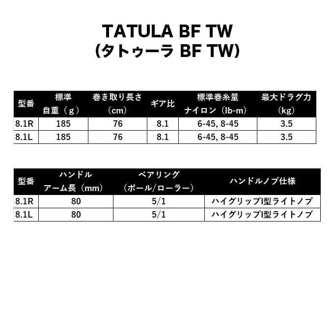 DAIWA（ダイワ） 26 タトゥーラ BF TW 8.1L 左ハンドル (2026年モデル