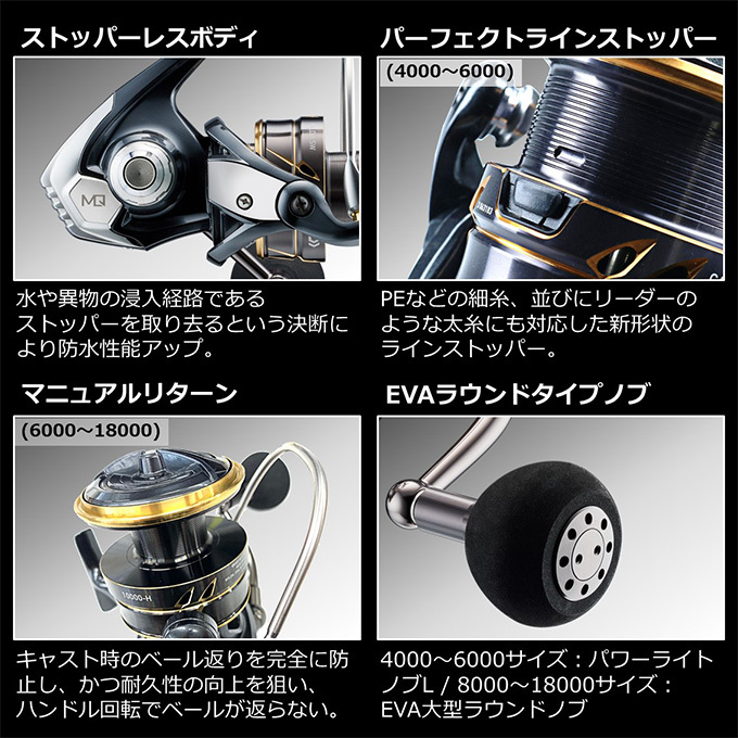 DAIWA（ダイワ） 【目玉商品】ダイワ 22 カルディア SW 18000 (2022年