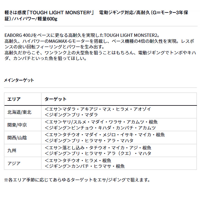 お値下げ ダイワ シーボーグ400BDe 船釣り 4550133232220_1.jpg