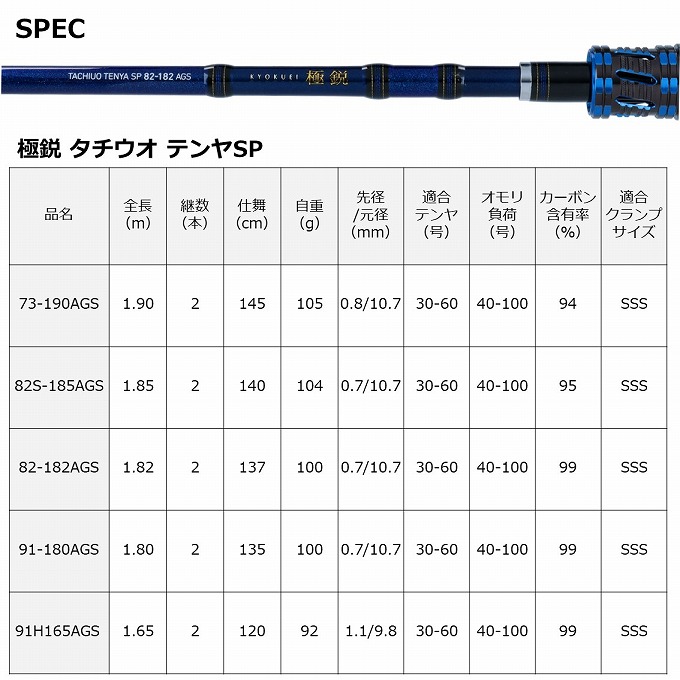 DAIWA（ダイワ） 【取り寄せ商品】 20 極鋭タチウオ テンヤSP 91H