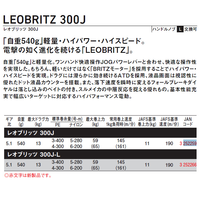 5)ダイワ 23 レオブリッツ (2023年モデル) 右ハンドル 300J 電動リール