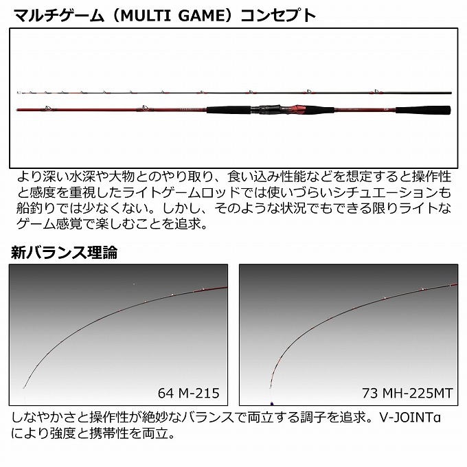 DAIWA（ダイワ） 【取り寄せ商品】 22 リーディング MG 82 HH-205MT